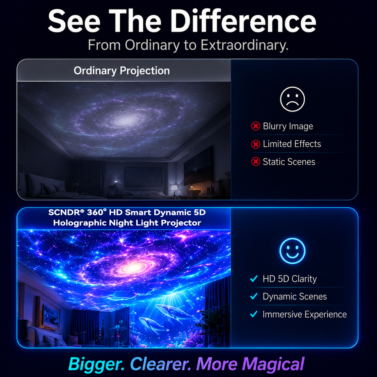 Galaxy Sky Projector Night Light | 360 Rotating USB Powered