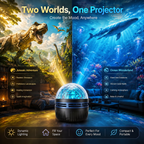 Galaxy Sky Projector Night Light | 360 Rotating USB Powered