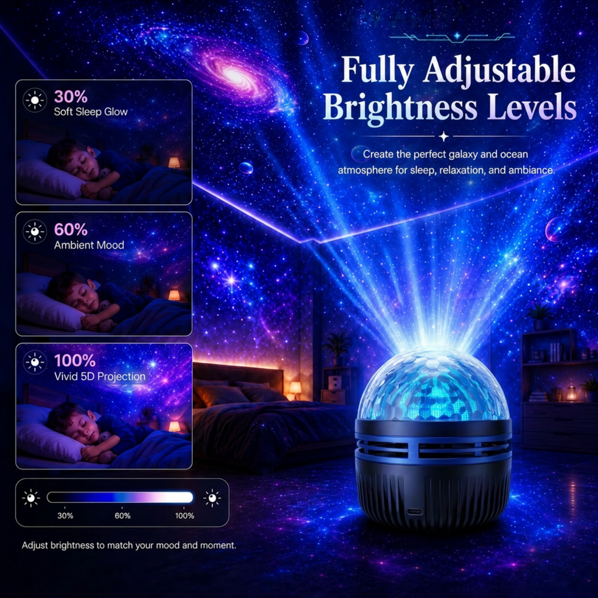 Galaxy Sky Projector Night Light | 360 Rotating USB Powered
