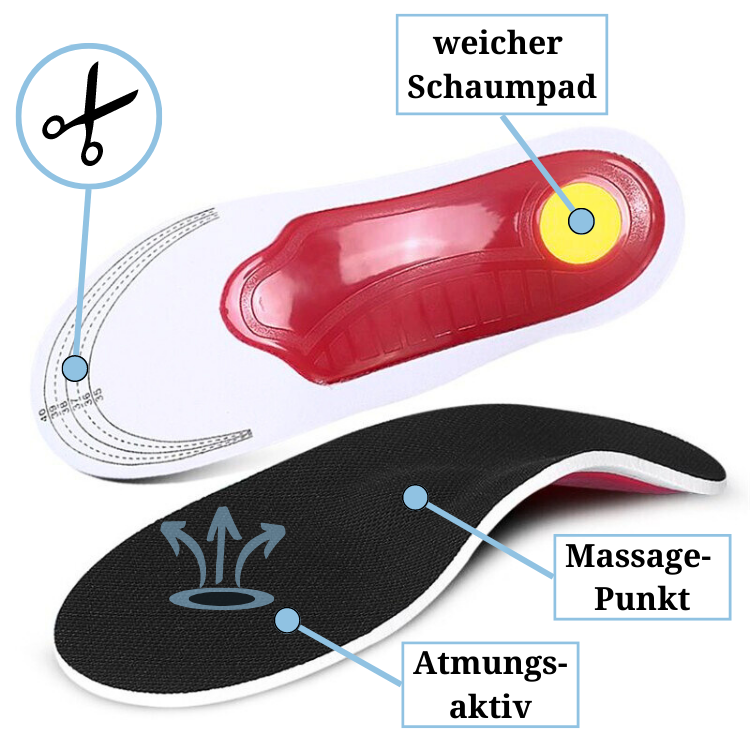 Orthopedic insoles arch support therapy cushioned unisex adult