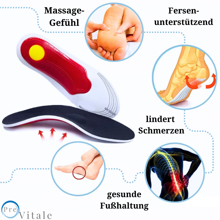 Orthopedic insoles arch support therapy cushioned unisex adult