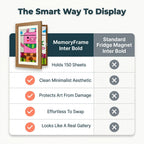 Della | Kids Drawing Display Frame | Rotating Art Frame | Stores 150 Drawings