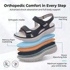 Orthopedic Sandals Women Arch Support Lightweight Slip Resistant