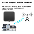 Anouk | HDTV Antenna | 300-Mile Range, Signal Booster | Black, Indoor