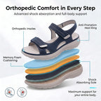 Orthopedic Sandals Women Arch Support Lightweight Slip Resistant