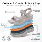 Orthopedic Sandals Women Arch Support Lightweight Slip Resistant