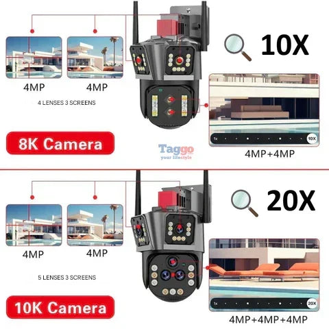 WiFi Security Camera | 10K 20MP, 20x Optical Zoom, 5 Lenses | Della