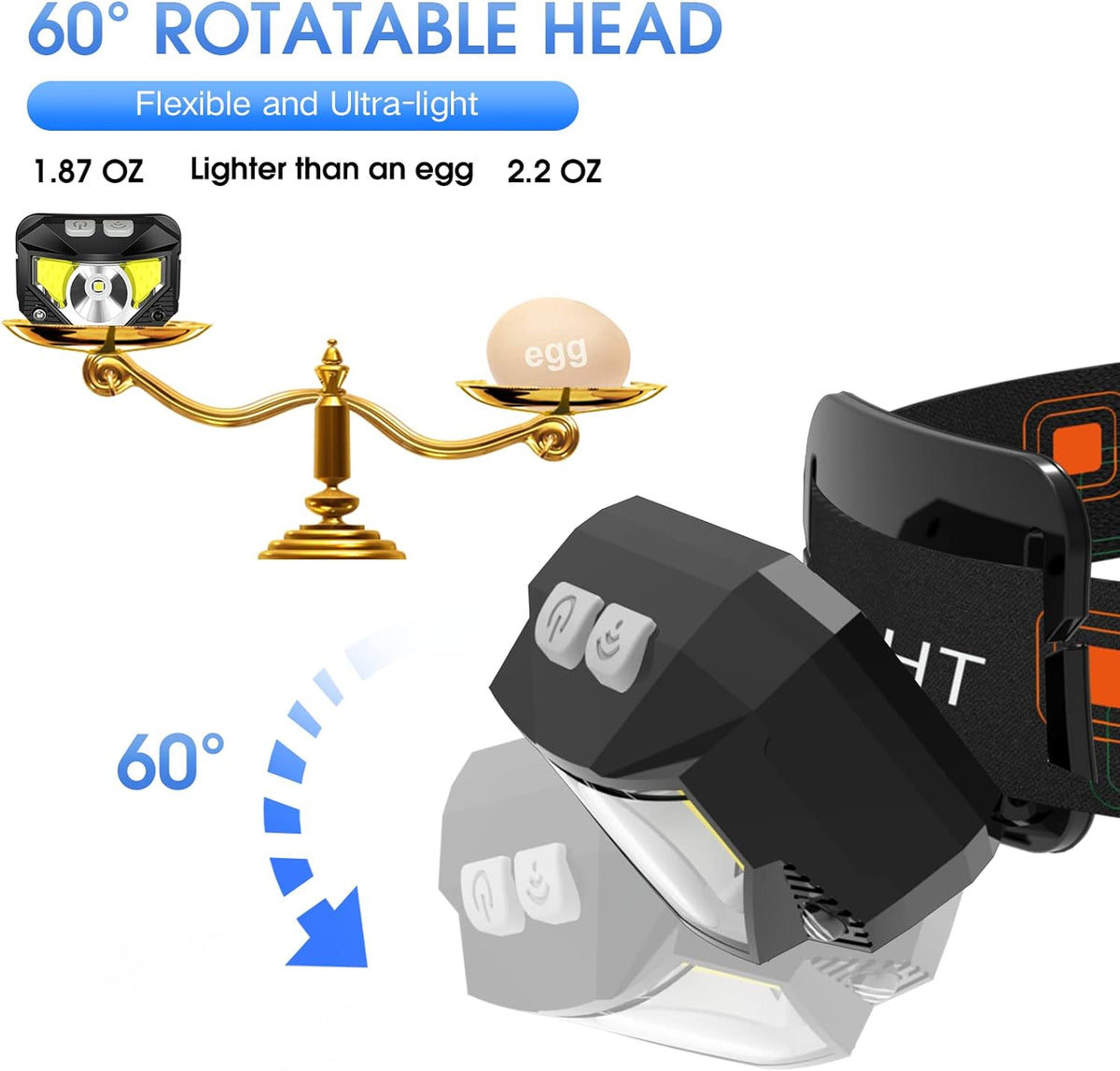 Tamsin | LED Headlamp 2-Pack | Rechargeable, Motion Sensor | 1200 Lumen, IPX4
