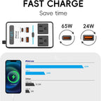 Sorrel | Car Power Inverter 200W | DC 12V to 220V AC | USB-C & Fast Charge