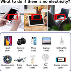 Sorrel | Car Power Inverter 200W | DC 12V to 220V AC | USB-C & Fast Charge
