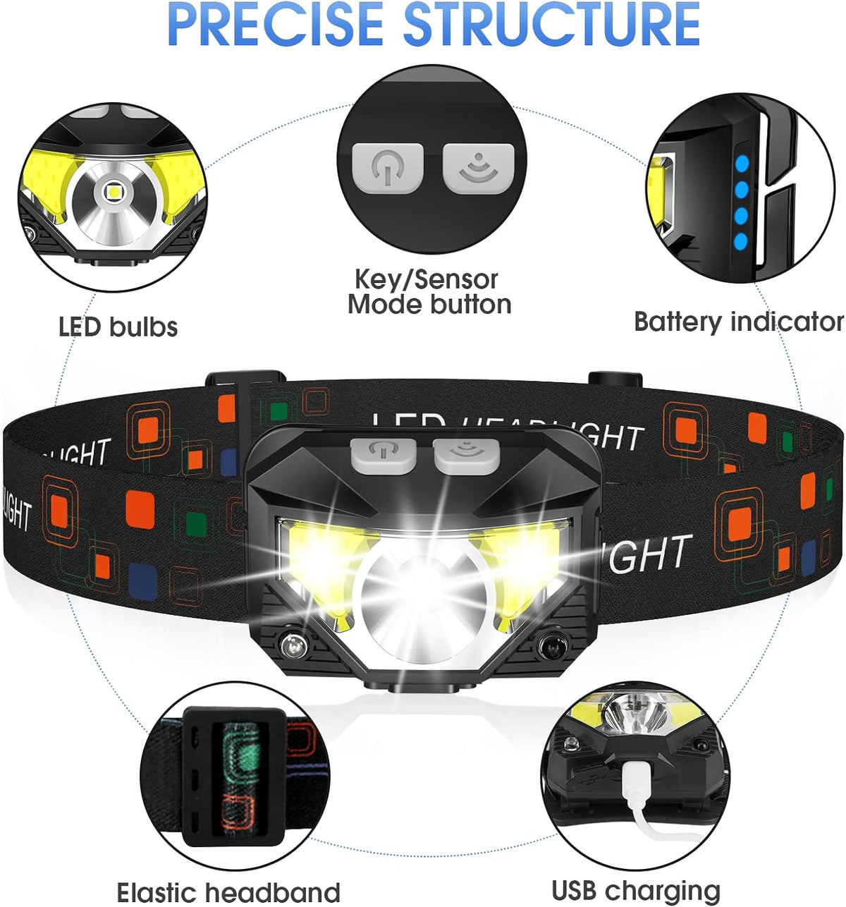 Tamsin | LED Headlamp 2-Pack | Rechargeable, Motion Sensor | 1200 Lumen, IPX4