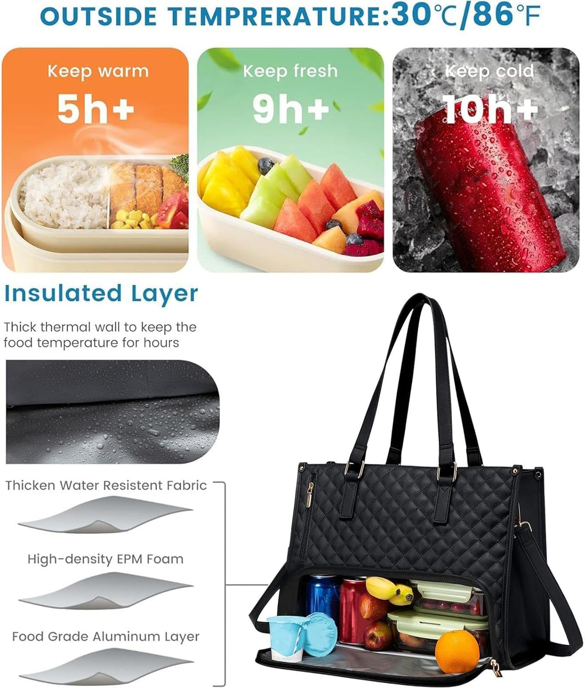 Halcyon | Insulated Lunch & Laptop Bag | 2-in-1, Leakproof | Work & Travel Tote