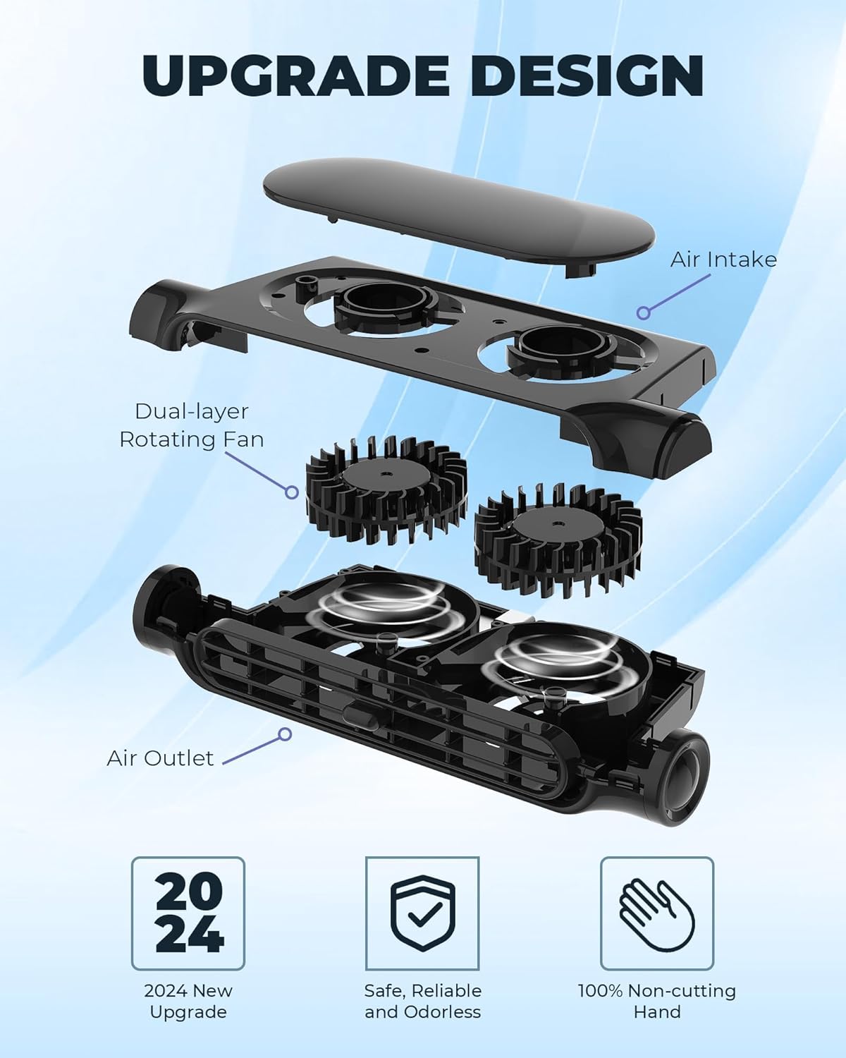 Xanthe | Car Cooling Fan | USB, Headrest Mount, 3 Speeds | Bladeless, Twin Pack