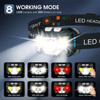 Tamsin | LED Headlamp 2-Pack | Rechargeable, Motion Sensor | 1200 Lumen, IPX4