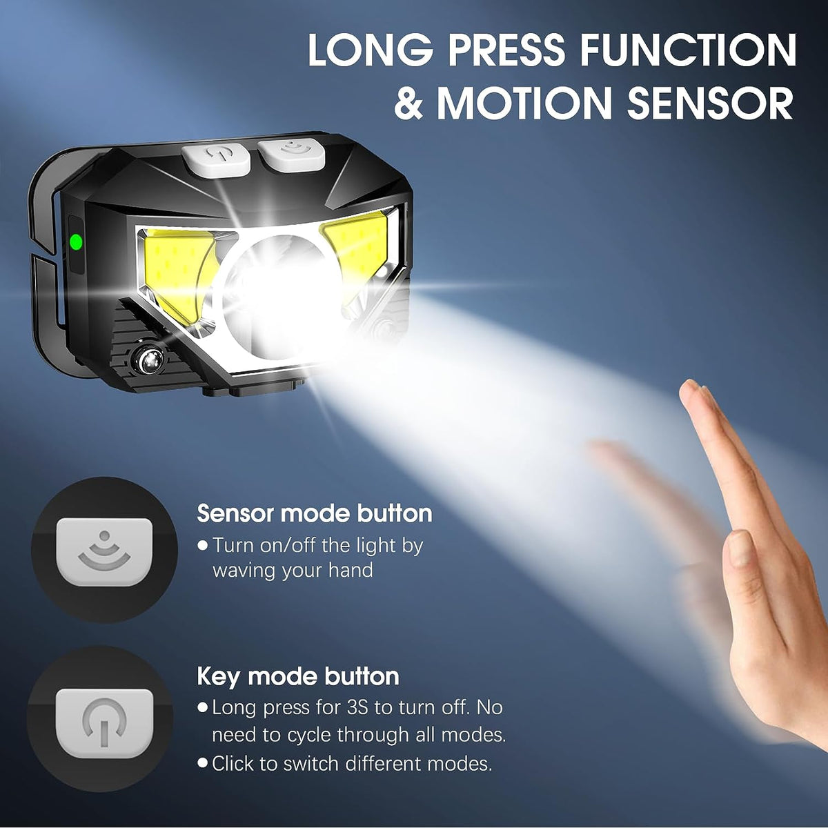 Tamsin | LED Headlamp 2-Pack | Rechargeable, Motion Sensor | 1200 Lumen, IPX4