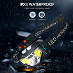 Tamsin | LED Headlamp 2-Pack | Rechargeable, Motion Sensor | 1200 Lumen, IPX4