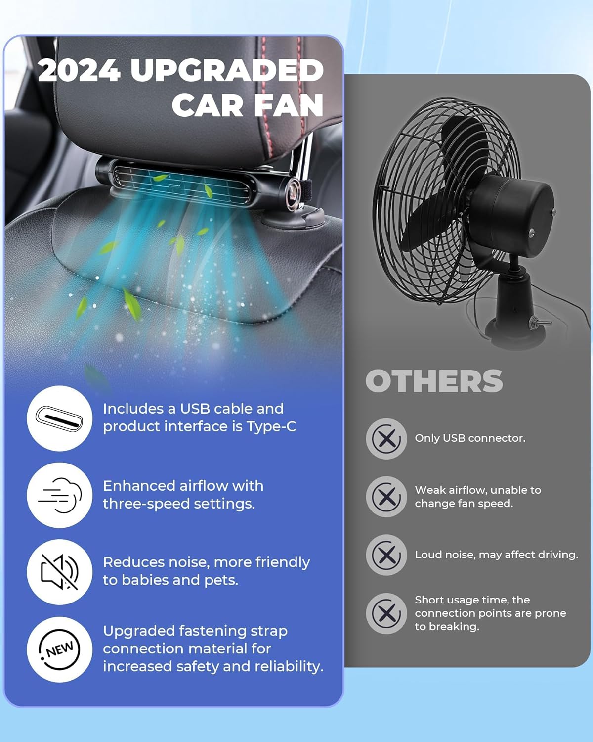 Xanthe | Car Cooling Fan | USB, Headrest Mount, 3 Speeds | Bladeless, Twin Pack