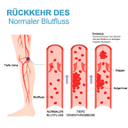 Compression Socks | Slimmer Legs, Firmer Skin | Tourmaline Ion Technology