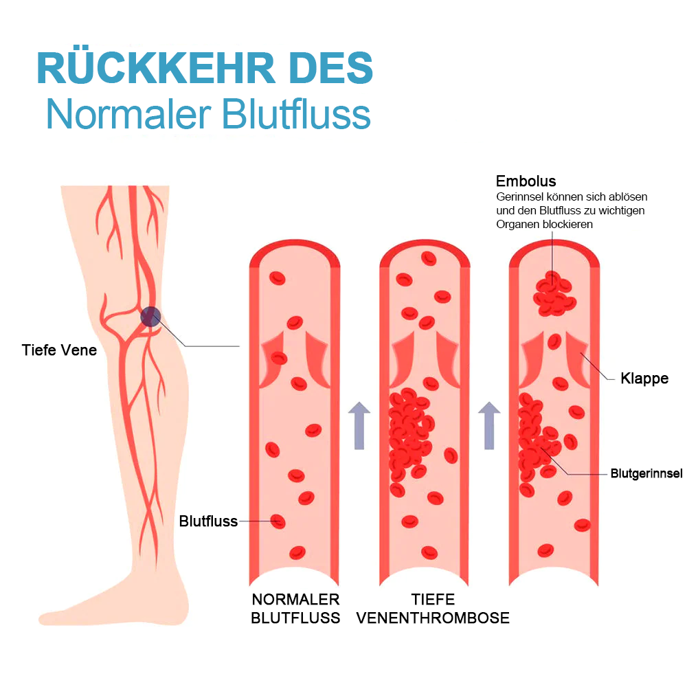 Compression Socks | Slimmer Legs, Firmer Skin | Tourmaline Ion Technology