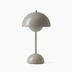 Retro Globe Table Lamp 3W LED Dimmable