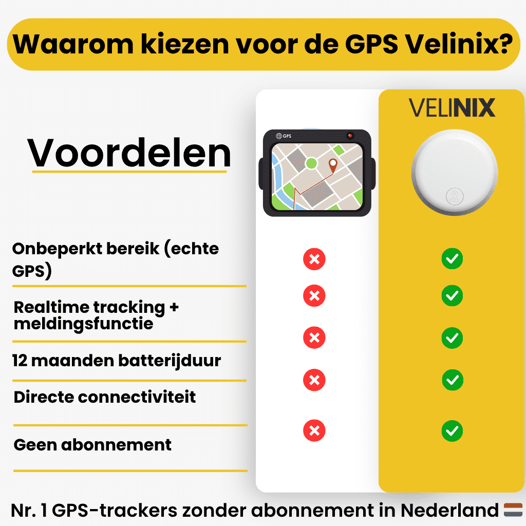 Noor | GPS Bike Tracker | No Subscription, Real-Time Tracking | Compact