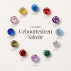 Photo Locket Necklace Birthstone Gold Silver