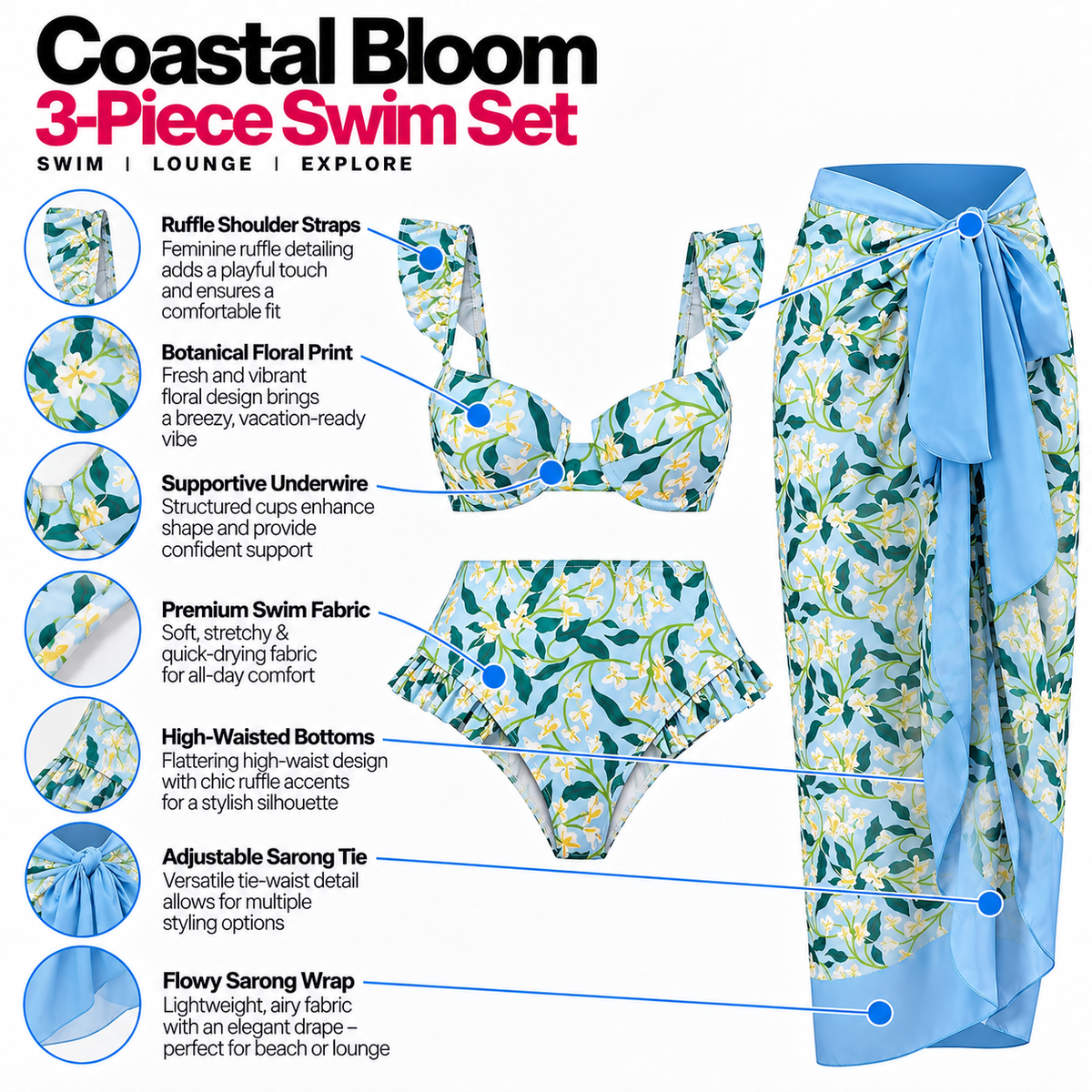 Women Bikini Sets Floral Ruffle 3 Piece with Wrap Skirt | Linnea