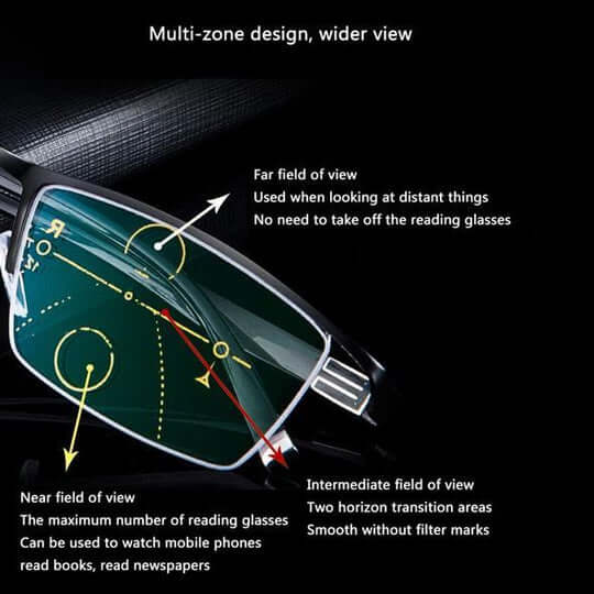 Galia | Multifocal Glasses | Reading, Driving & Distance | Anti-Reflective, Blue Light Filter