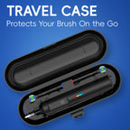 Nova | Electric Toothbrush | 360° Rotating, 70-Day Battery, IPX7 | USB-C