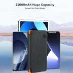 Cosima | Solar Power Bank 25000mAh | 4 Panels, Fast Charge, 3 USB Outputs