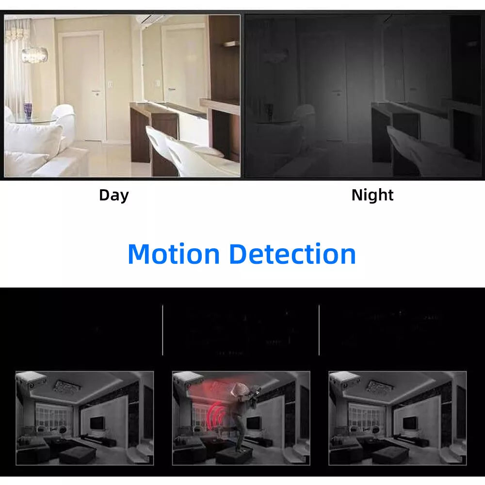 Mini Security Camera HD 1080p Night Vision Audio Motion Detection Indoor