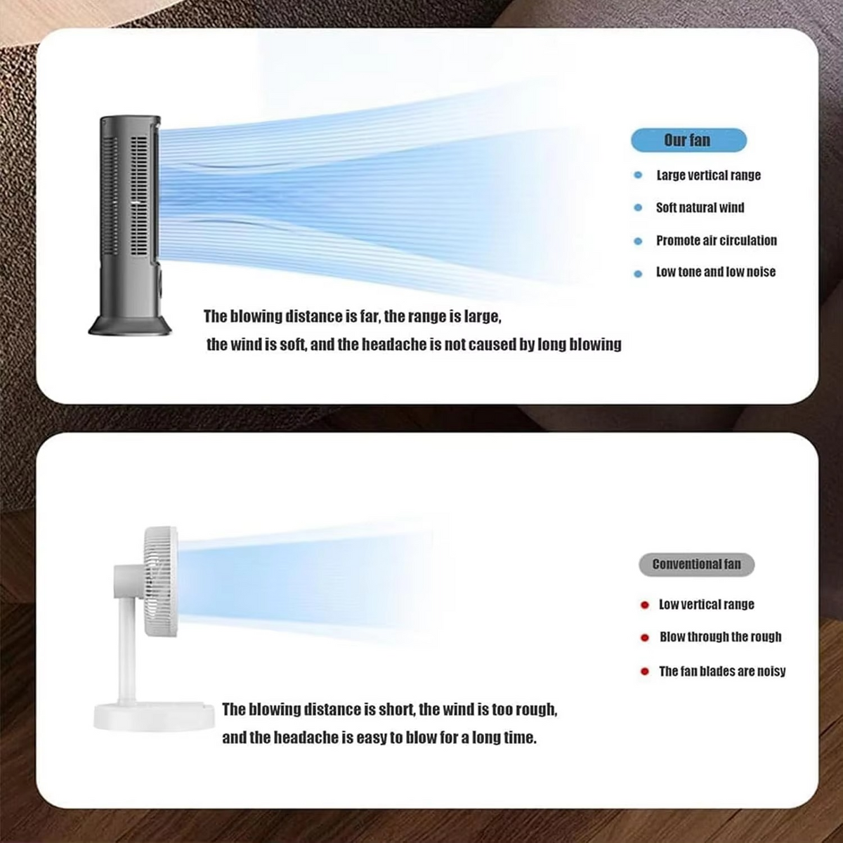 Portable Air Conditioner 3 Speed Cooling Fan Compact Quiet