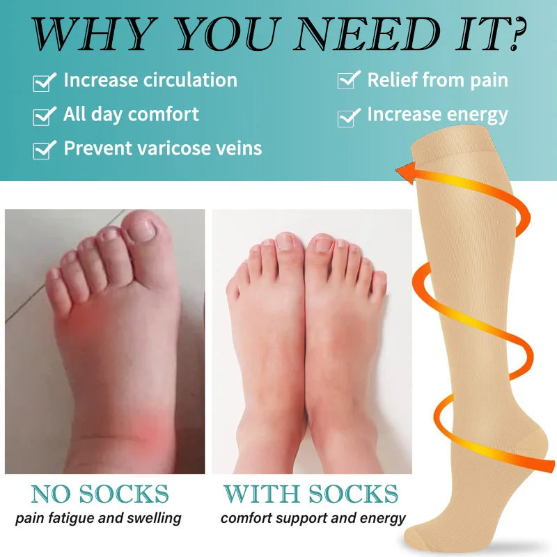 Vada | Compression Socks | Knee High, 15-20 mmHg | 3 Pairs, Unisex
