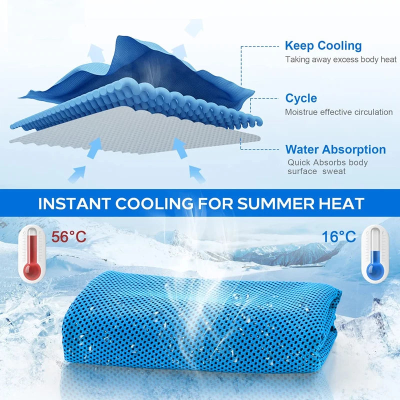 Cooling Towel Breathable Sweat Absorbent Instant Relief Neck Towel