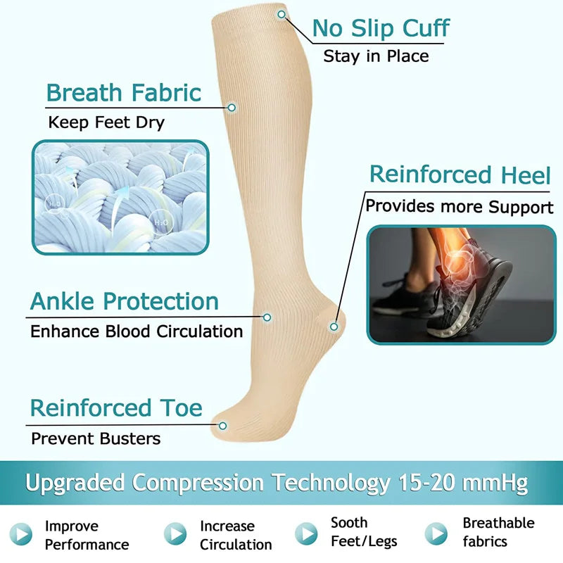 Vada | Compression Socks | Knee High, 15-20 mmHg | 3 Pairs, Unisex