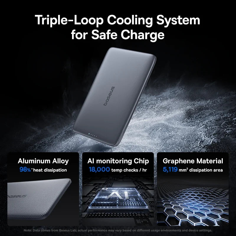 Power Bank Magnetic 5000mAh Wireless Slim iPhone Samsung Compatible