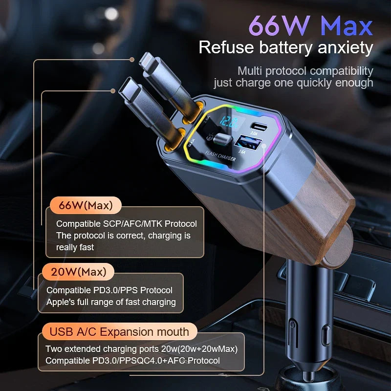 Car Charger 120W | 4-in-1 Retractable, USB-C & Cigarette Lighter | Aria