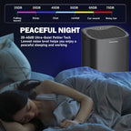 Leah | Portable Dehumidifier | 2-in-1 Air Filter & Night Light | 1000ml