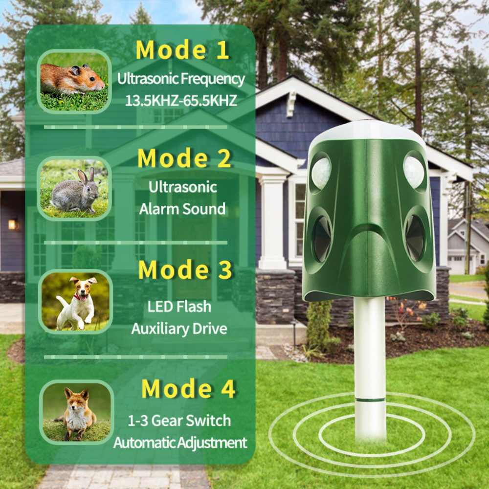 Cosima | Animal Repellent | 360° Ultrasonic, Solar Powered | 3-in-1