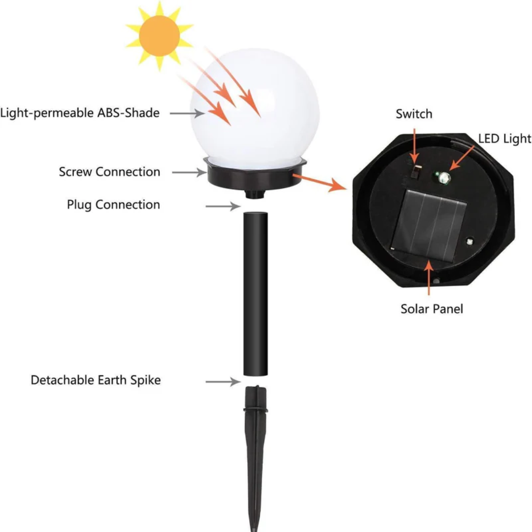 Thalia | Solar Garden Lights | 3-Pack LED Orbs, Waterproof, White Light