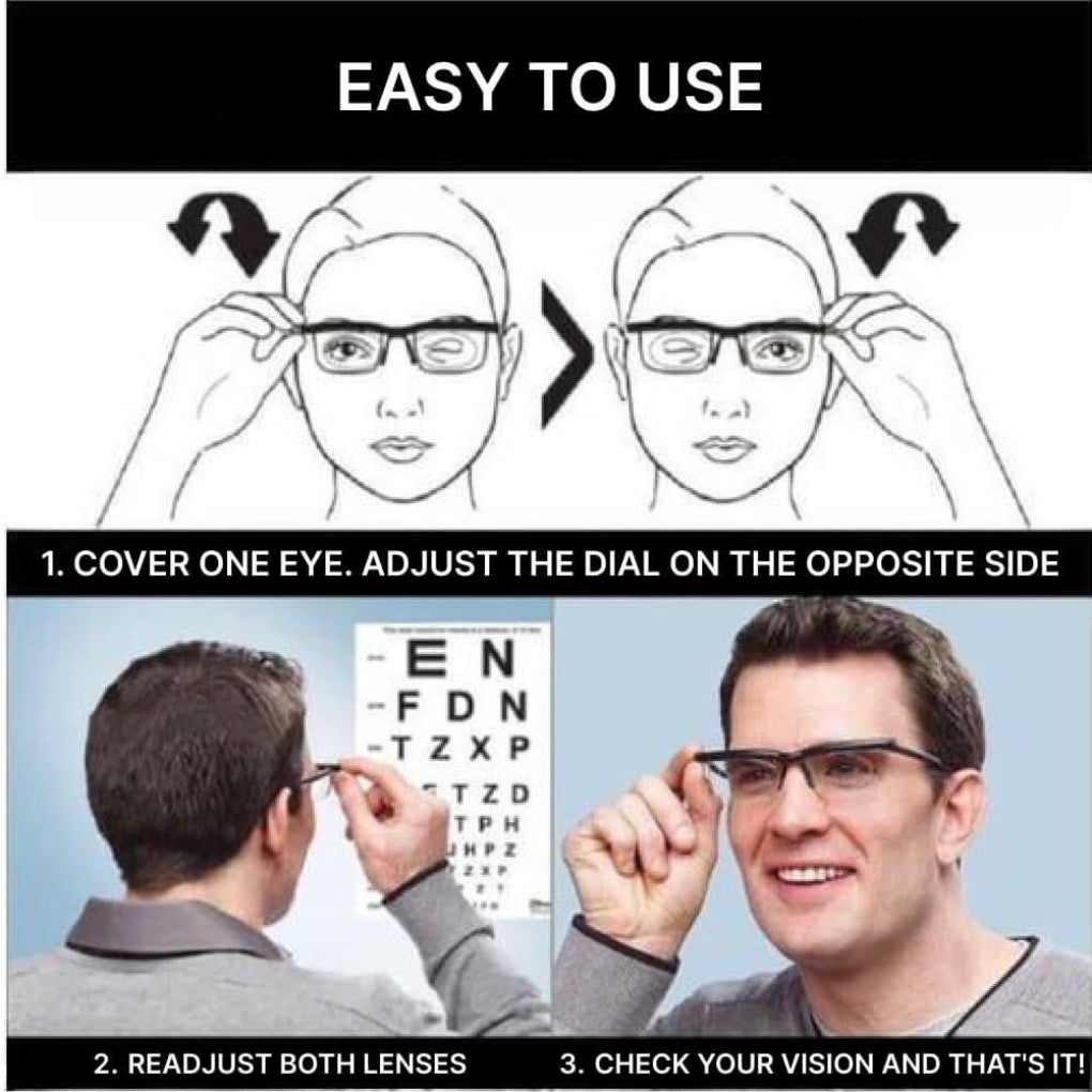 Adjustable Prescription Glasses Dual Lens Magnification