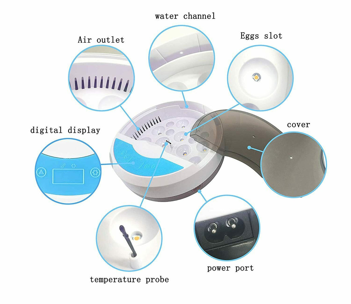 Automatic LED Egg Incubator Temperature Control Digital Display
