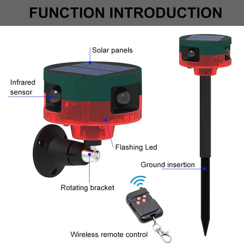 Giselle | Solar Pest Repeller | 360° Motion Detection, 13 Sounds | IP55, Garden