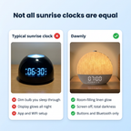 Sunrise Alarm Clock Dawn Simulator Wake Up Light | Linen
