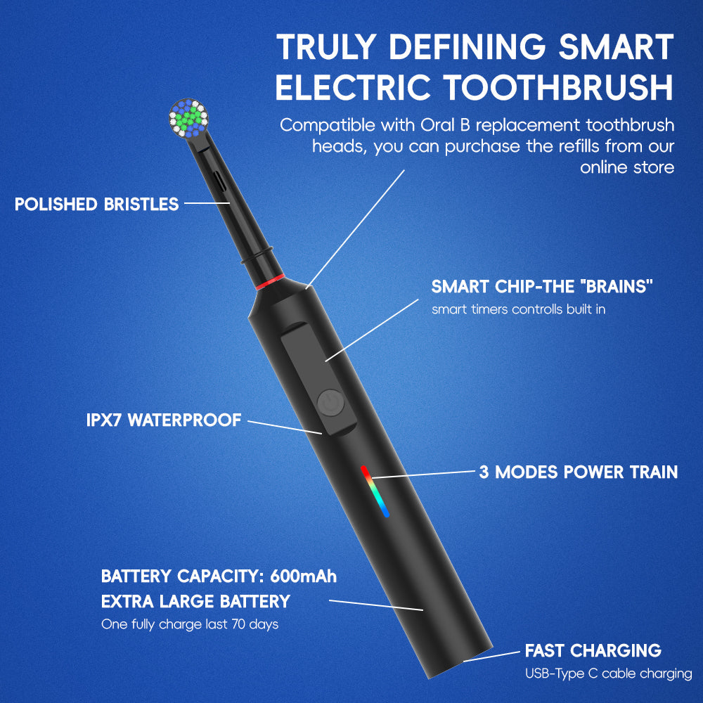 Nova | Electric Toothbrush | 360° Rotating, 70-Day Battery, IPX7 | USB-C