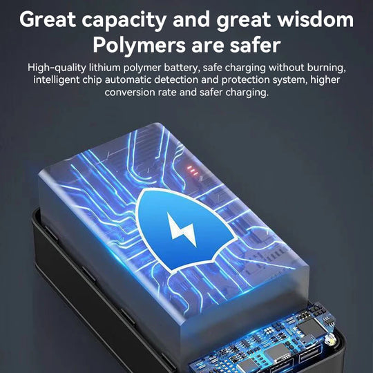 Gadget Power Bank 100000mAh | Fast Charging | Laptop Tablet Smartphone