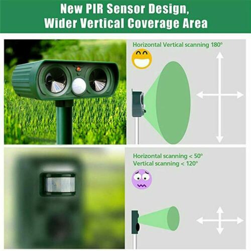 Iris | Ultrasonic Pest Repeller | Solar Powered, Motion Activated | Outdoor Animal Deterrent