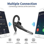 Men Bluetooth 5.1 Noise Cancelling Headset Dual Mic