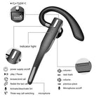 Men Bluetooth 5.1 Noise Cancelling Headset Dual Mic